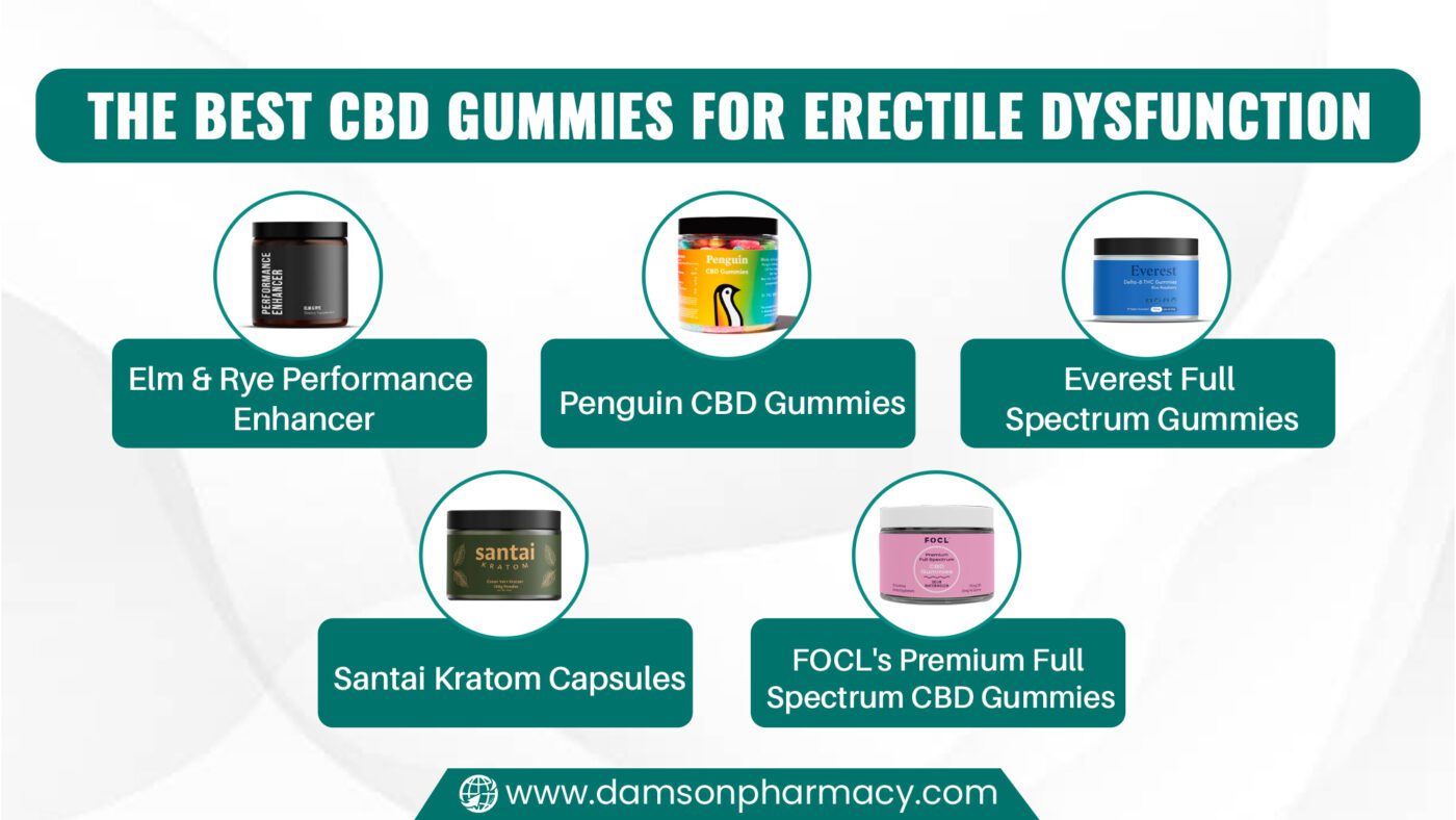 The Best CBD Gummies for Erectile Dysfunction The Best CBD Gummies for Erectile Dysfunction