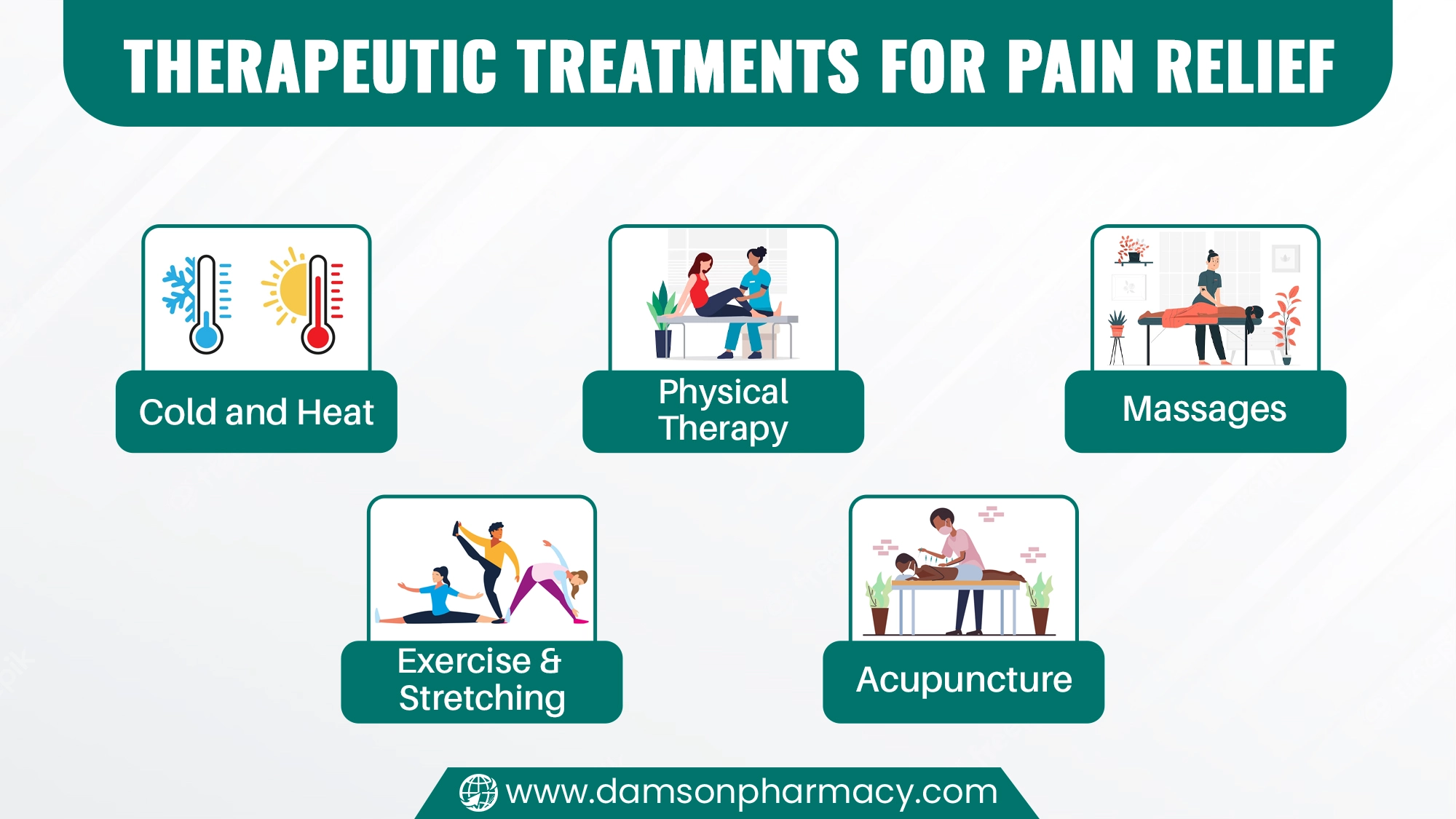 Therapeutic Treatments for Pain Relief in USA Therapeutic Treatments for Pain Relief in USA