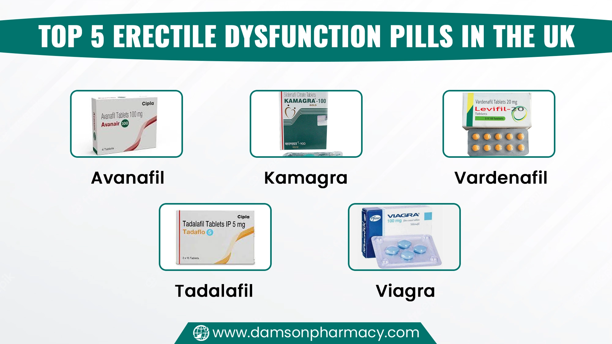 Top 5 Erectile Dysfunction Pills in the UK Top 5 Erectile Dysfunction Pills in the UK