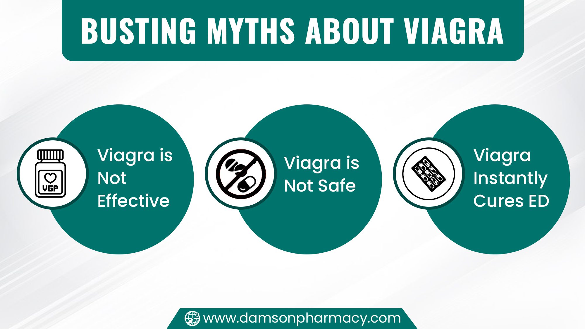 Busting Myths About Viagra Busting Myths About Viagra