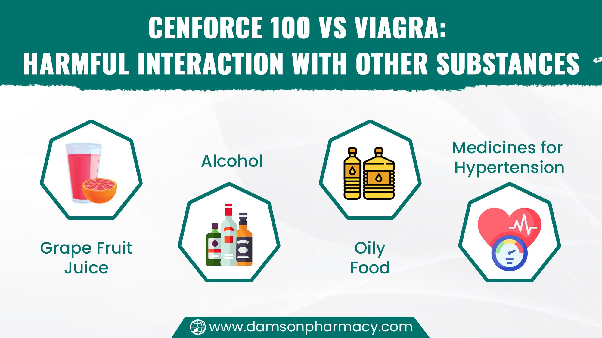 Cenforce 100 Vs Viagra Harmful Interaction with Other Substances Cenforce 100 Vs Viagra Harmful Interaction with Other Substances