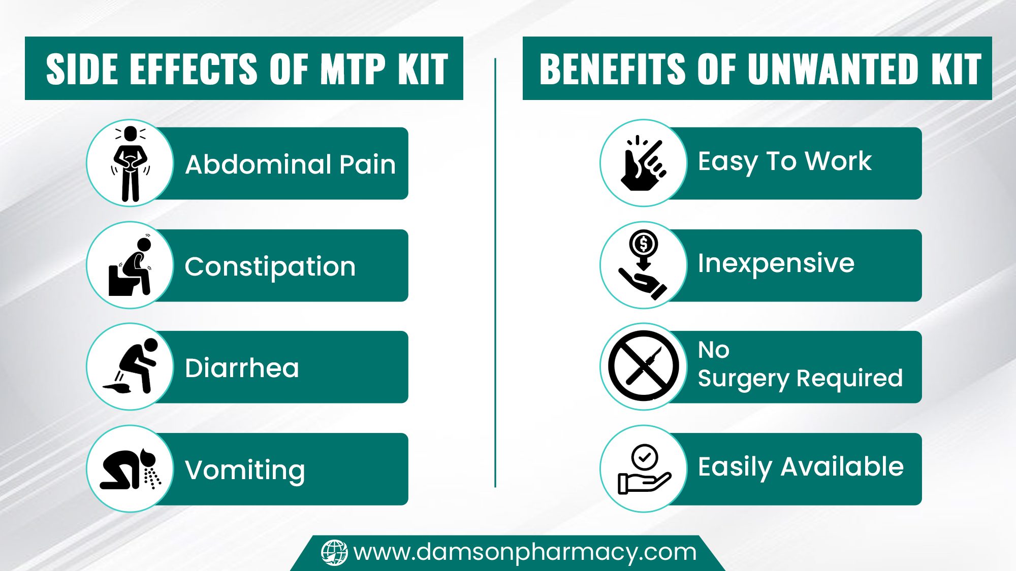MTP Kit vs Unwanted Kit Which is better MTP Kit vs Unwanted Kit Which is better