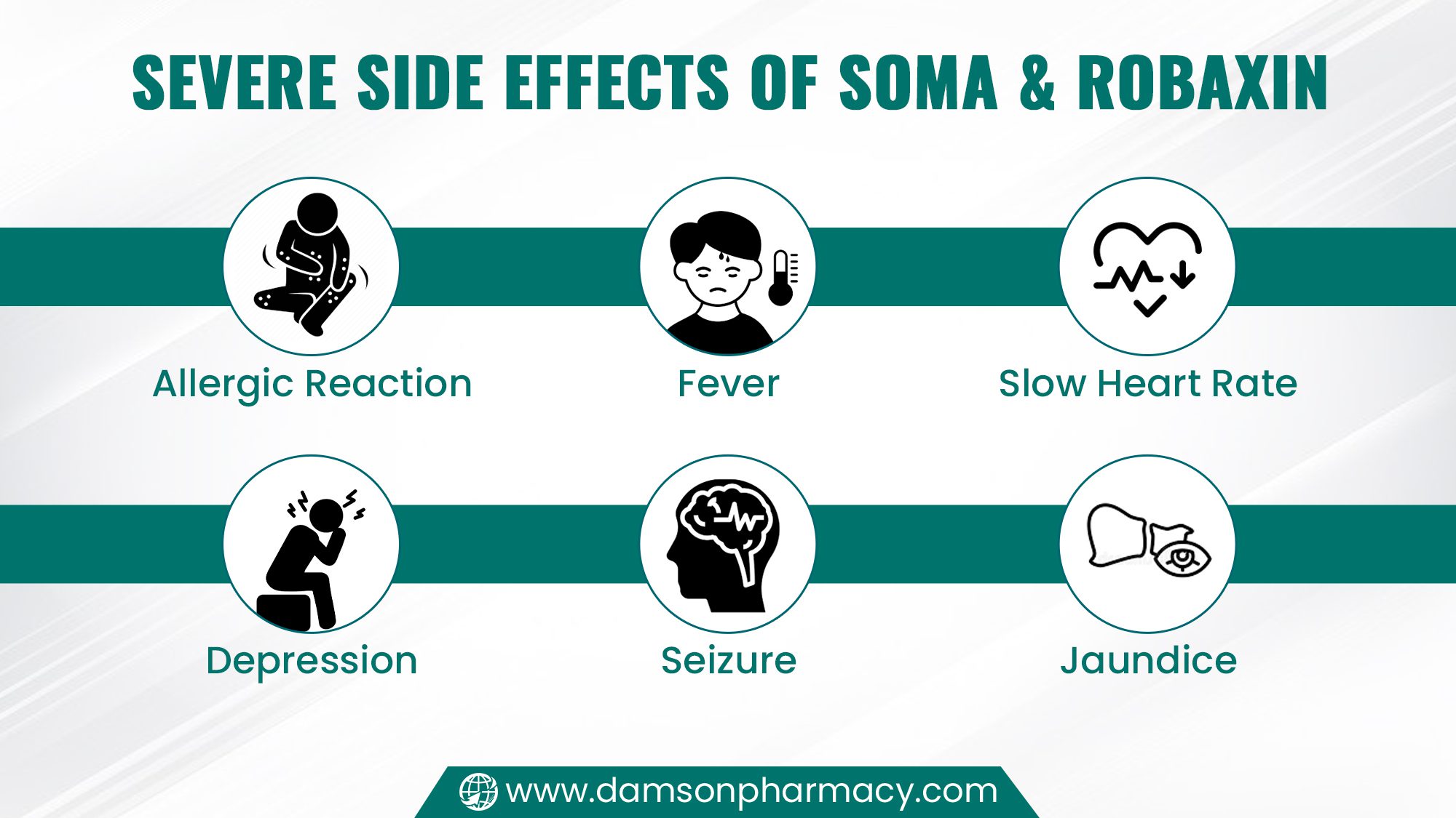 Severe Side Effects of Soma & Robaxin Severe Side Effects of Soma & Robaxin
