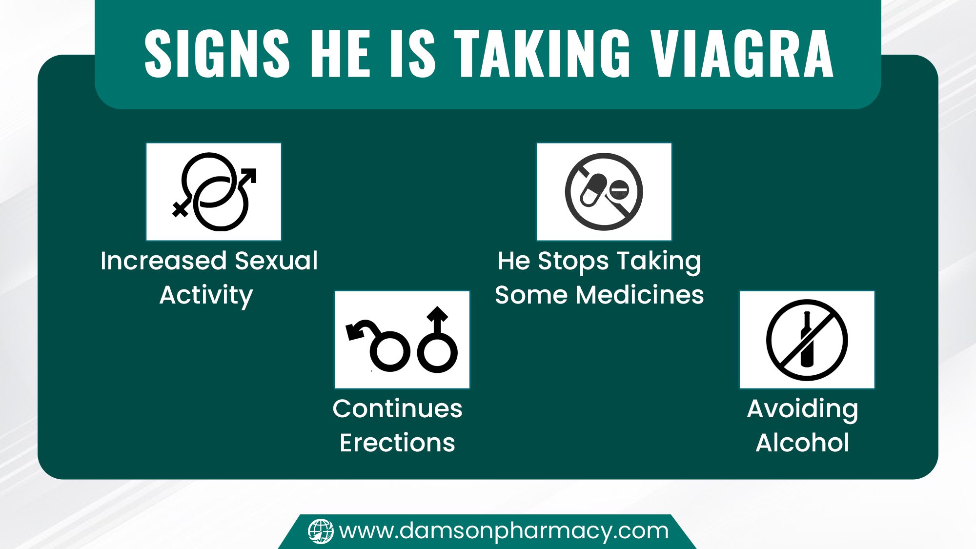 Signs He is Taking Viagra Signs He is Taking Viagra