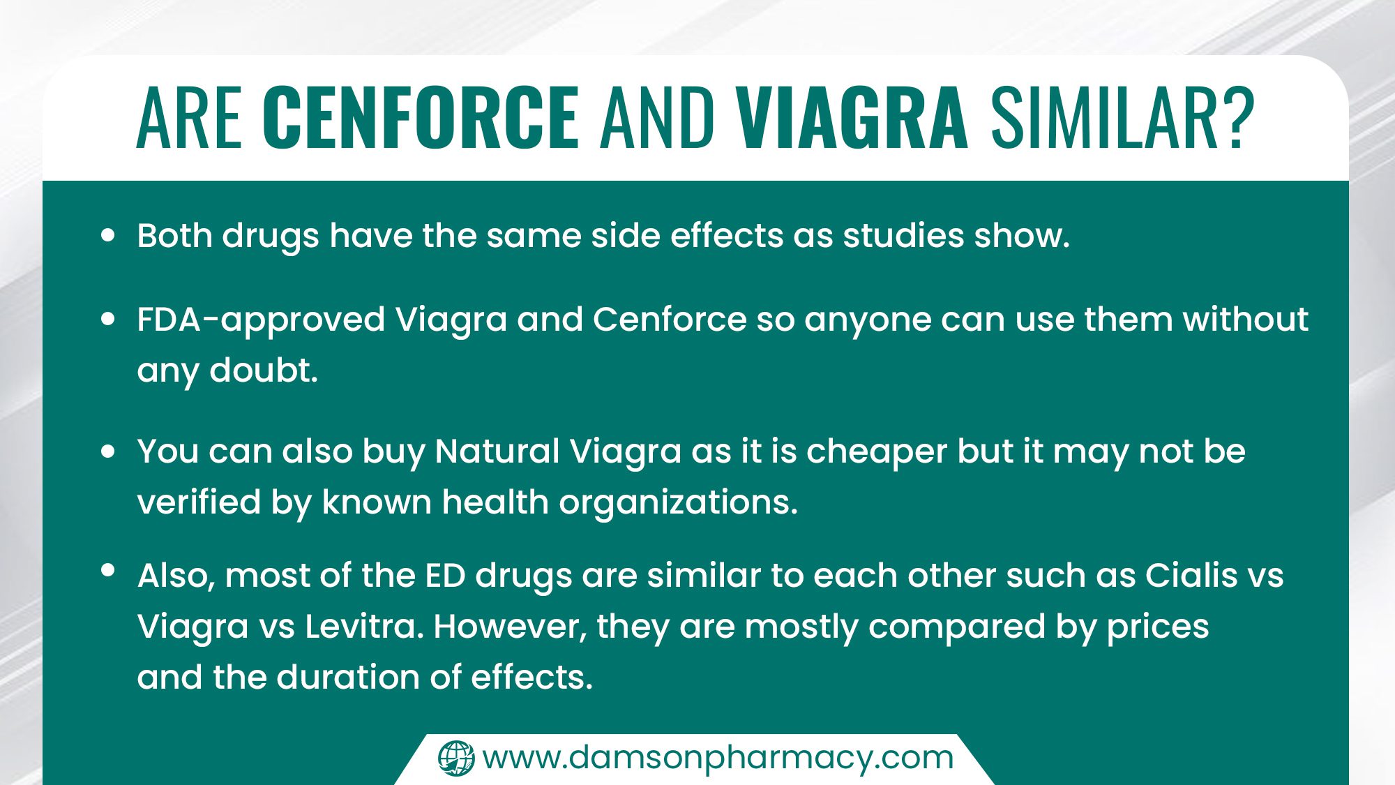 Are Cenforce and Viagra Similar Are Cenforce and Viagra Similar