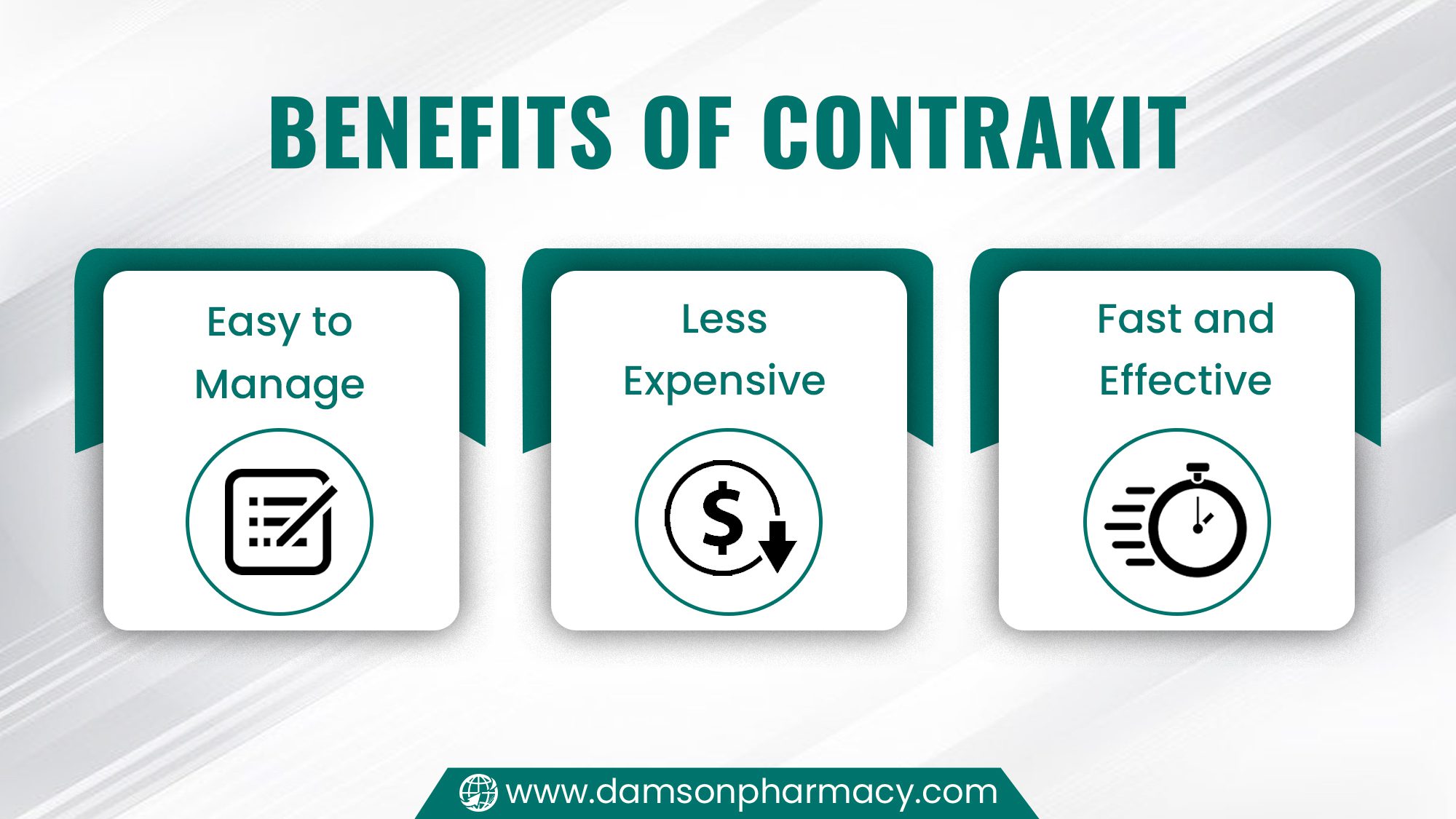 Benefits of Contrakit Benefits of Contrakit
