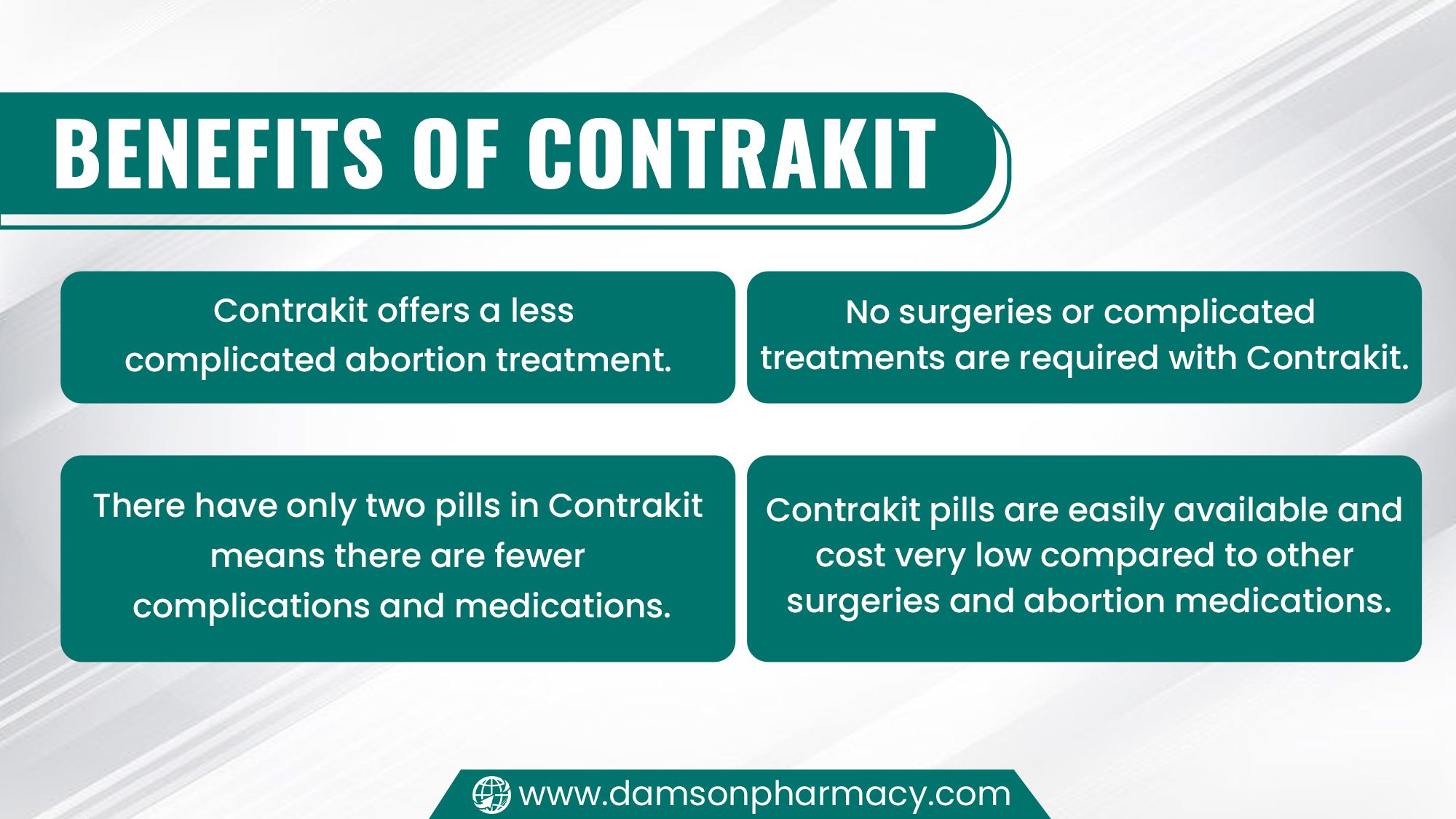Benefits of Contrakit Benefits of Contrakit