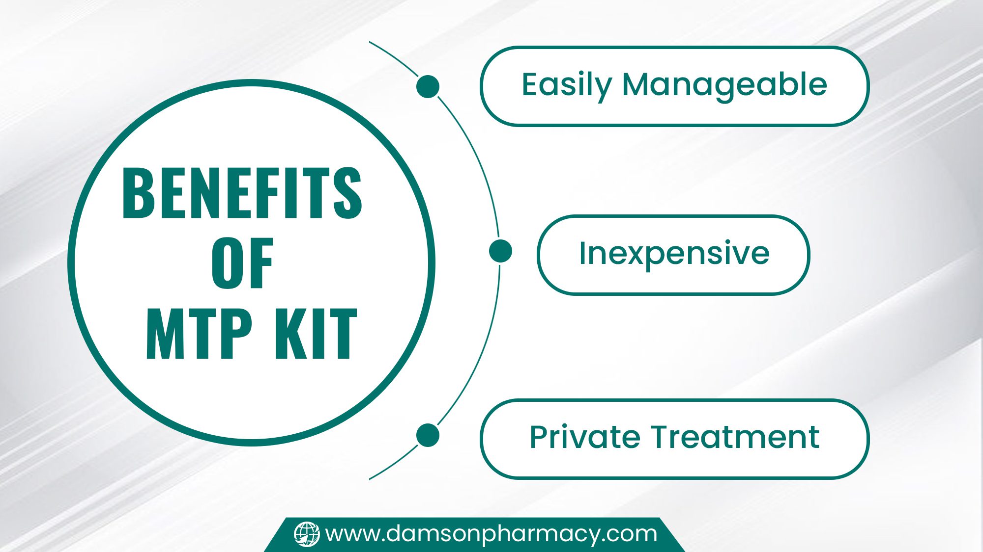 Benefits of the MTP Kit Benefits of the MTP Kit