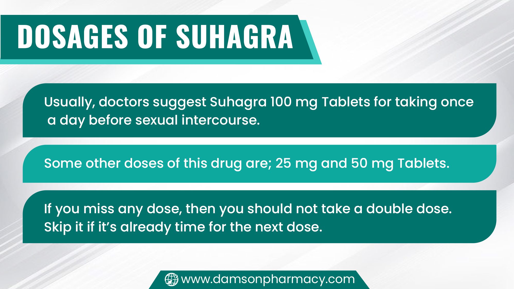 Dosages of Suhagra Dosages of Suhagra
