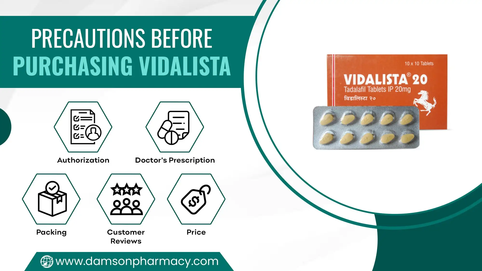 Precautions Before Purchasing Vidalista Precautions Before Purchasing Vidalista