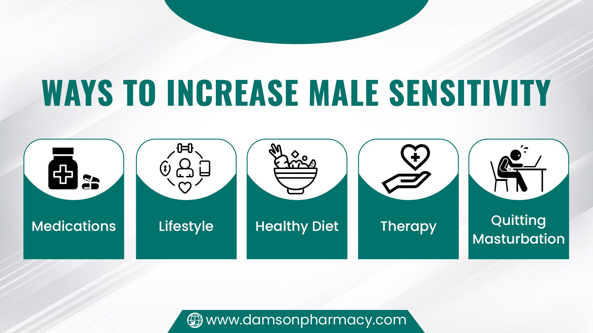 Ways to Increase Male Sensitivity Ways to Increase Male Sensitivity