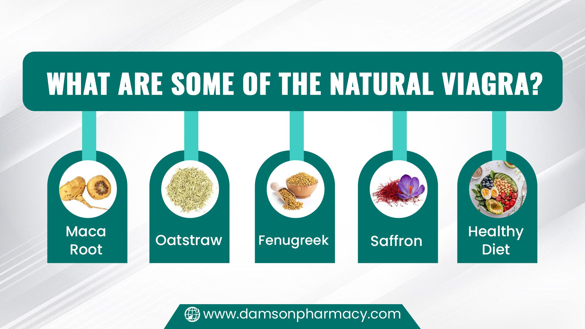 What are Some of the Natural Viagra What are Some of the Natural Viagra