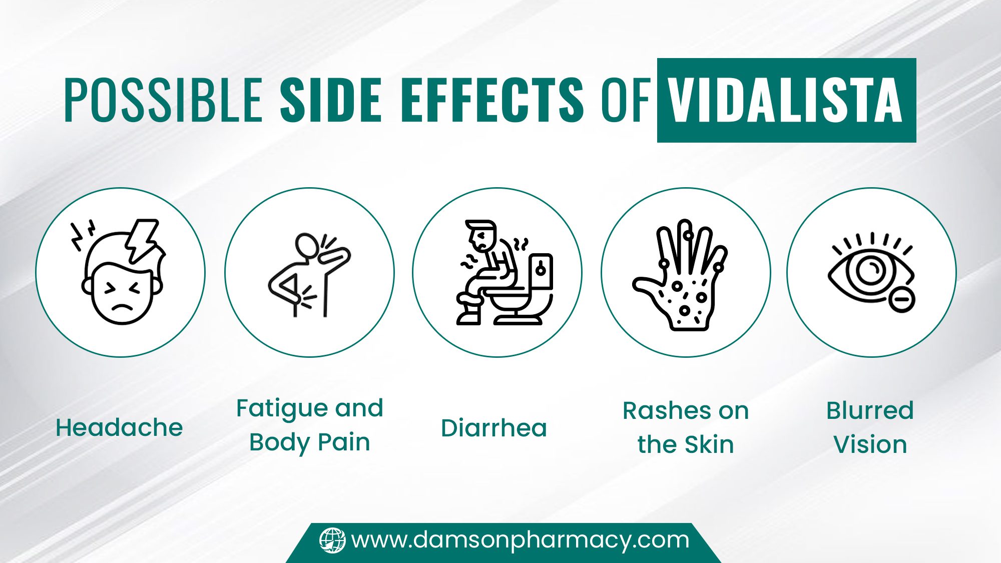 Possible Side Effects of Vidalista Possible Side Effects of Vidalista