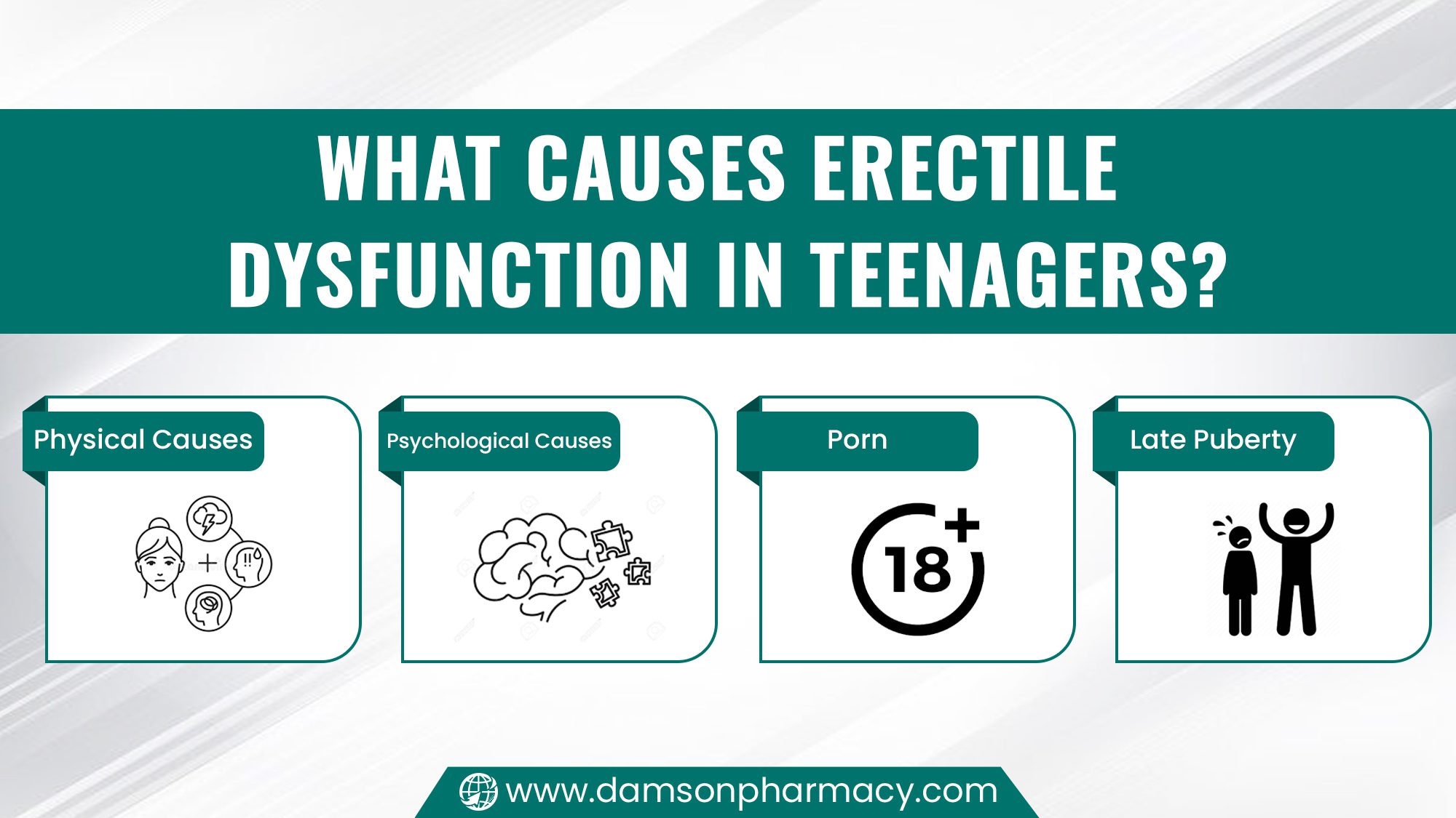 What Causes Erectile Dysfunction in Teenagers What Causes Erectile Dysfunction in Teenagers