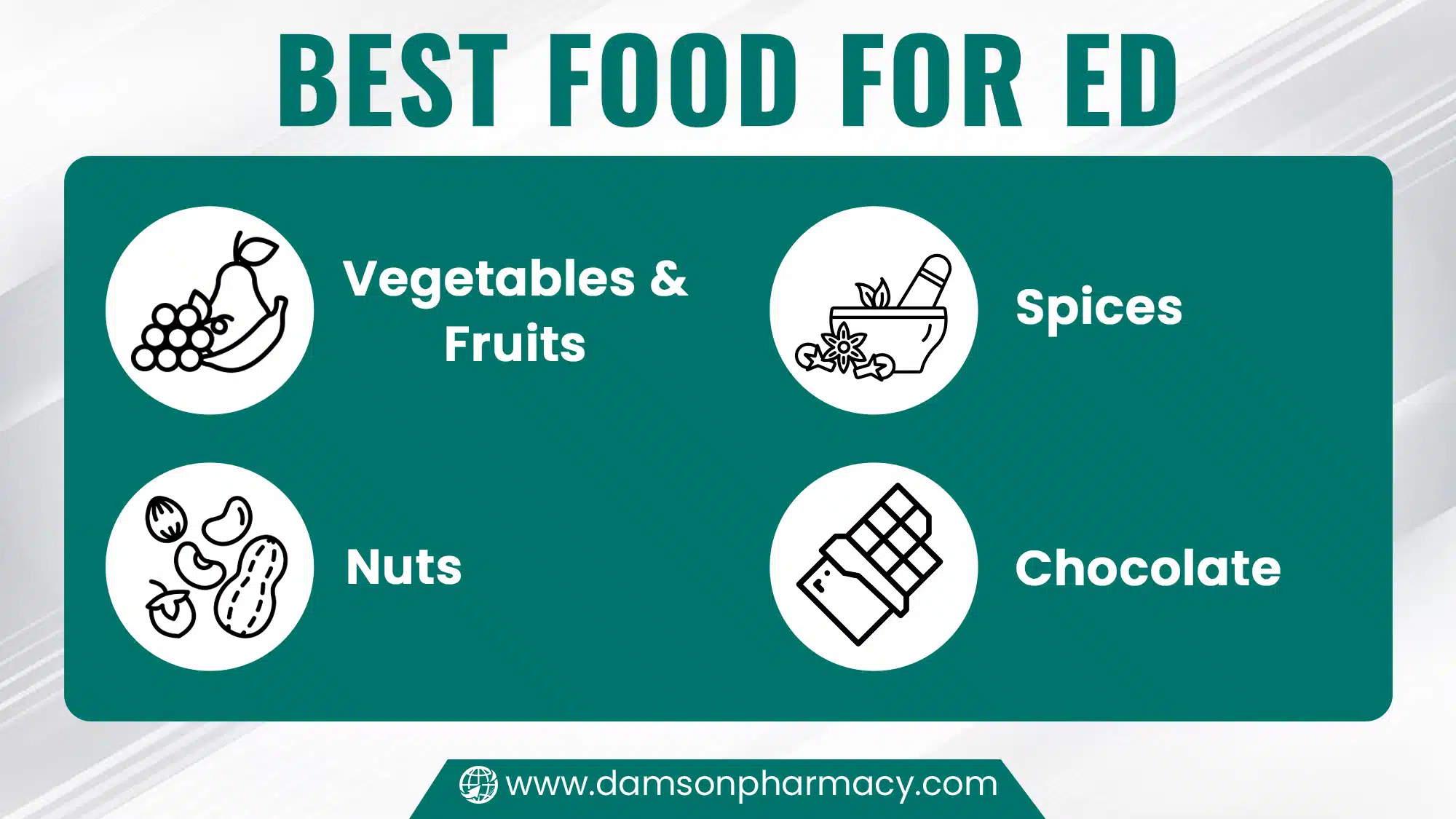 Best Food for ED Best Food for ED