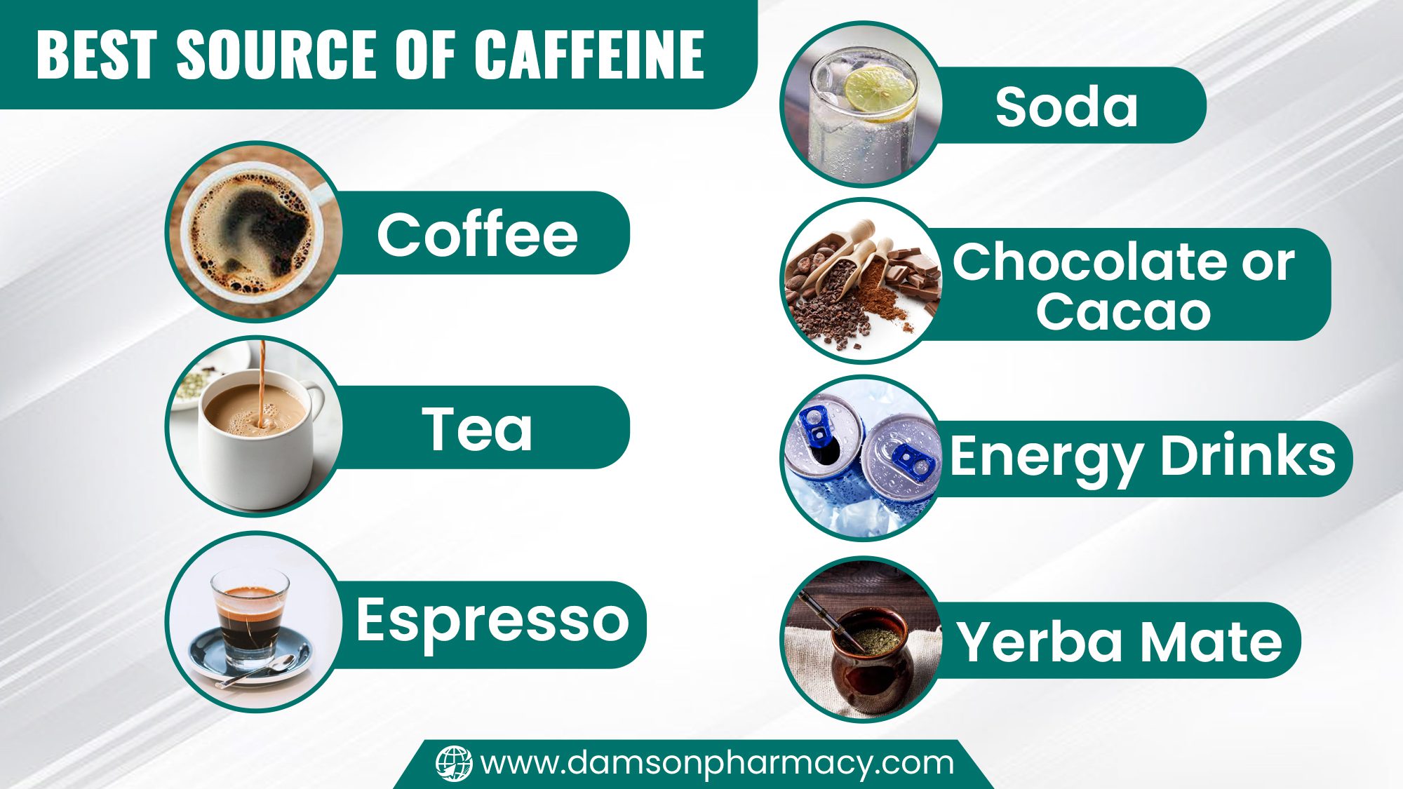 Best Source of Caffeine Best Source of Caffeine