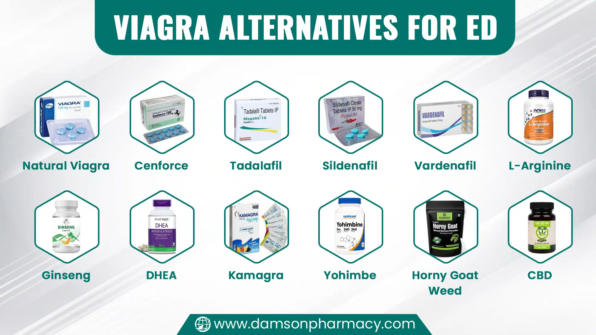 Viagra Alternatives for ED Viagra Alternatives for ED