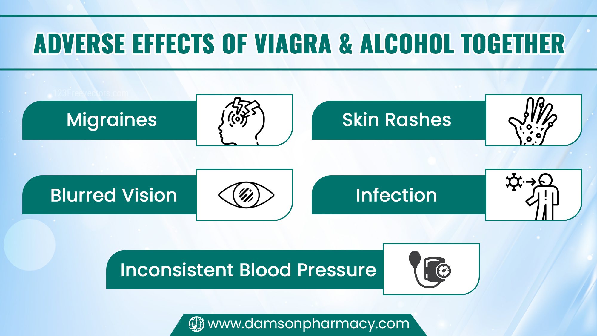 Adverse Effects of Viagra and Alcohol Together Adverse Effects of Viagra and Alcohol Together