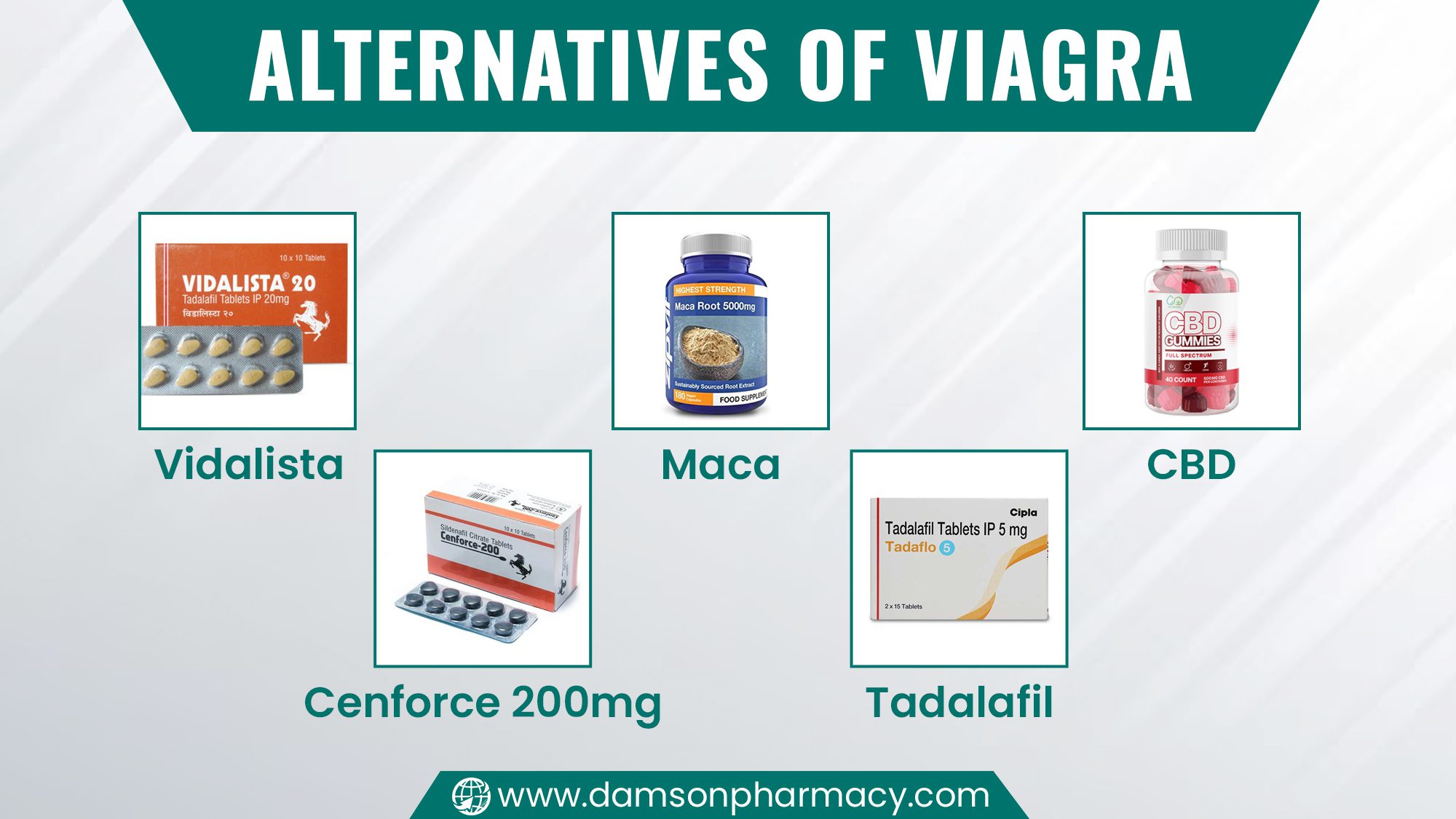 Alternatives of Viagra Alternatives of Viagra