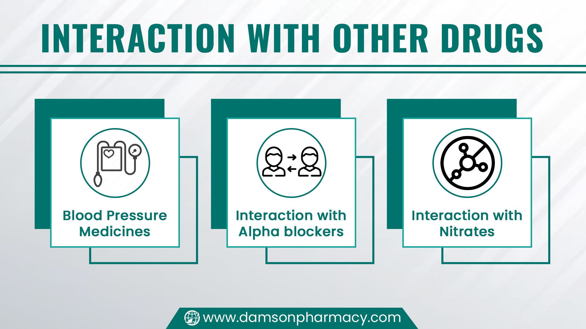 Interaction with other Drugs Interaction with other Drugs