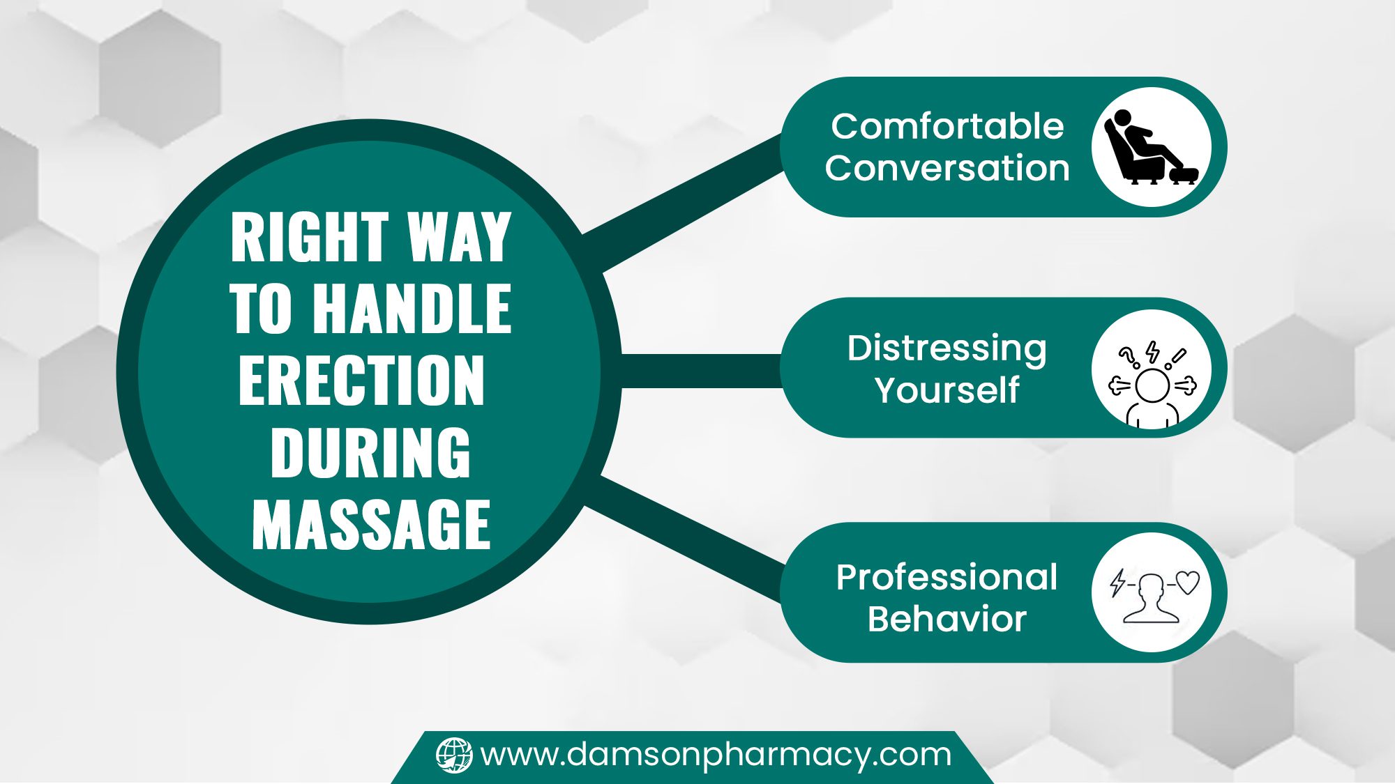 Right Way to Handle Erection During Massage Right Way to Handle Erection During Massage