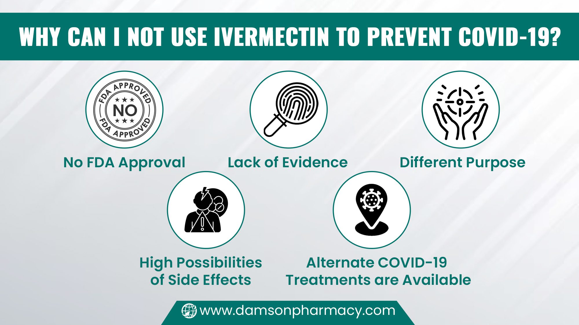 Why Can I Not Use Ivermectin to Prevent COVID-19 Why Can I Not Use Ivermectin to Prevent COVID-19