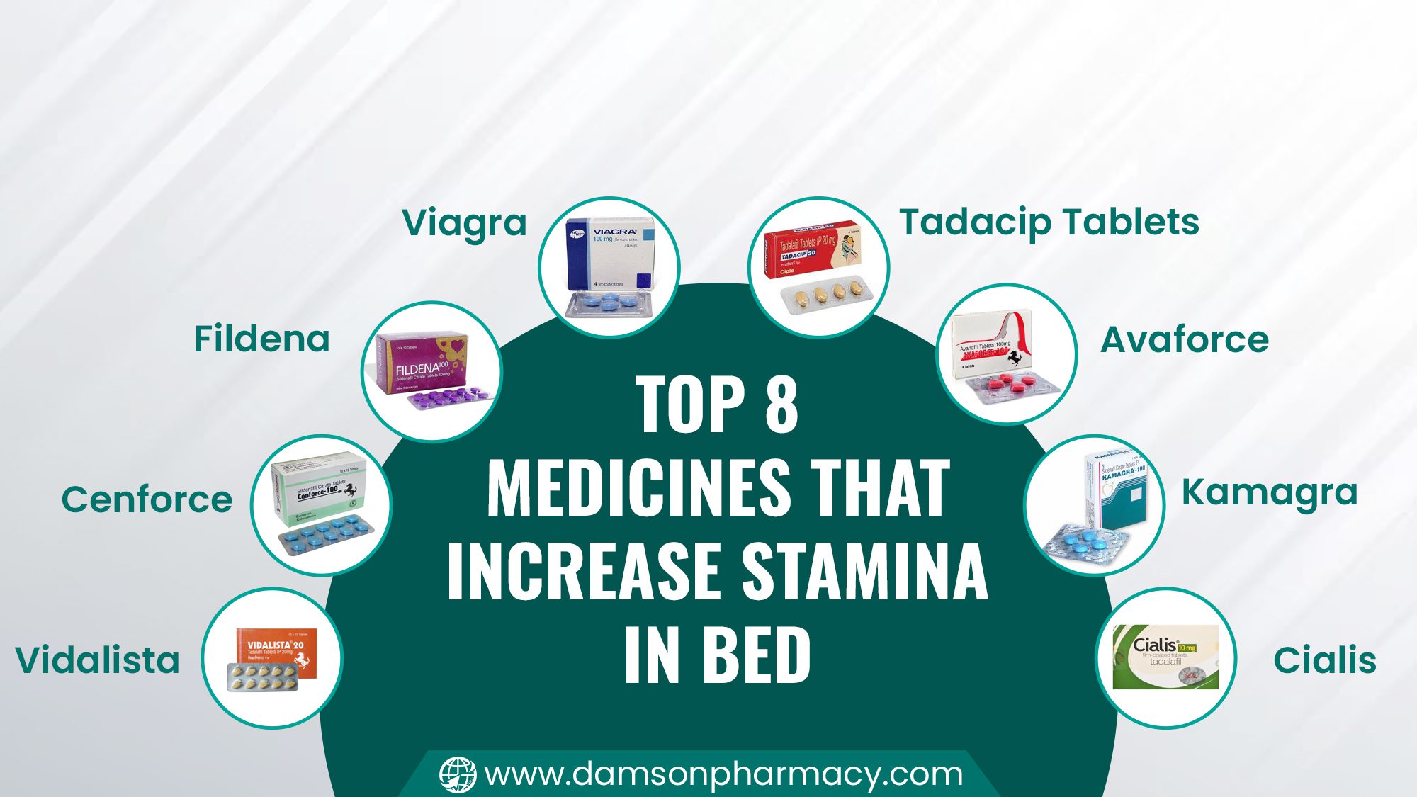 8 Medicines that Increase Stamina In Bed 8 Medicines that Increase Stamina In Bed
