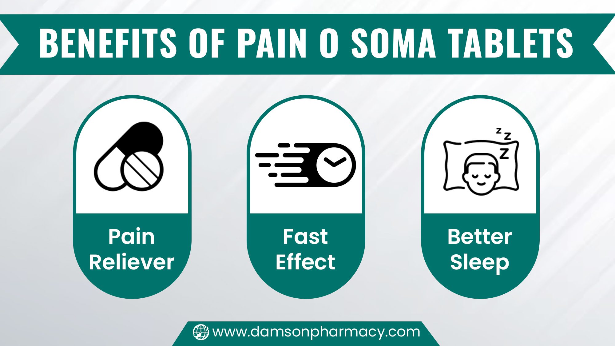 Benefits of Pain O Soma Tablets Benefits of Pain O Soma Tablets