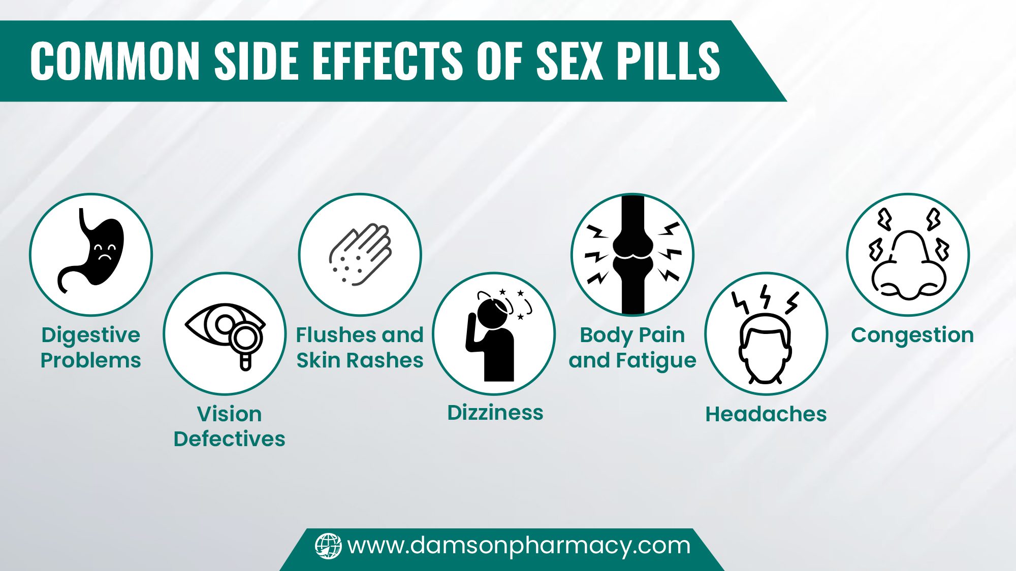 Common Side Effects of Sex Pills Common Side Effects of Sex Pills