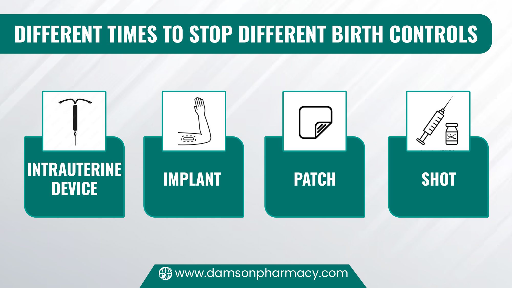 Different Times to Stop Different Birth Controls Different Times to Stop Different Birth Controls
