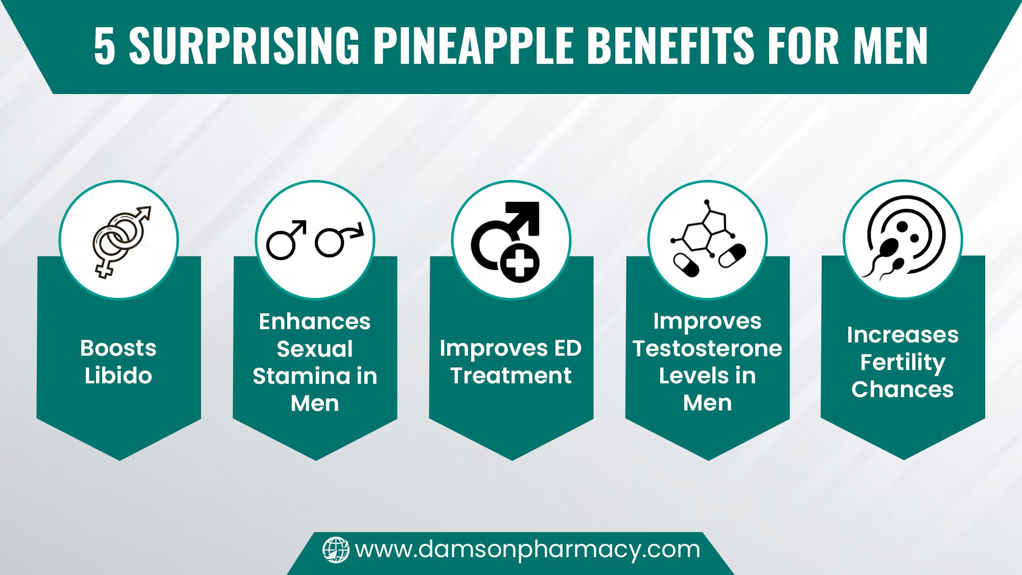 Surprising Pineapple Benefits for Men Surprising Pineapple Benefits for Men