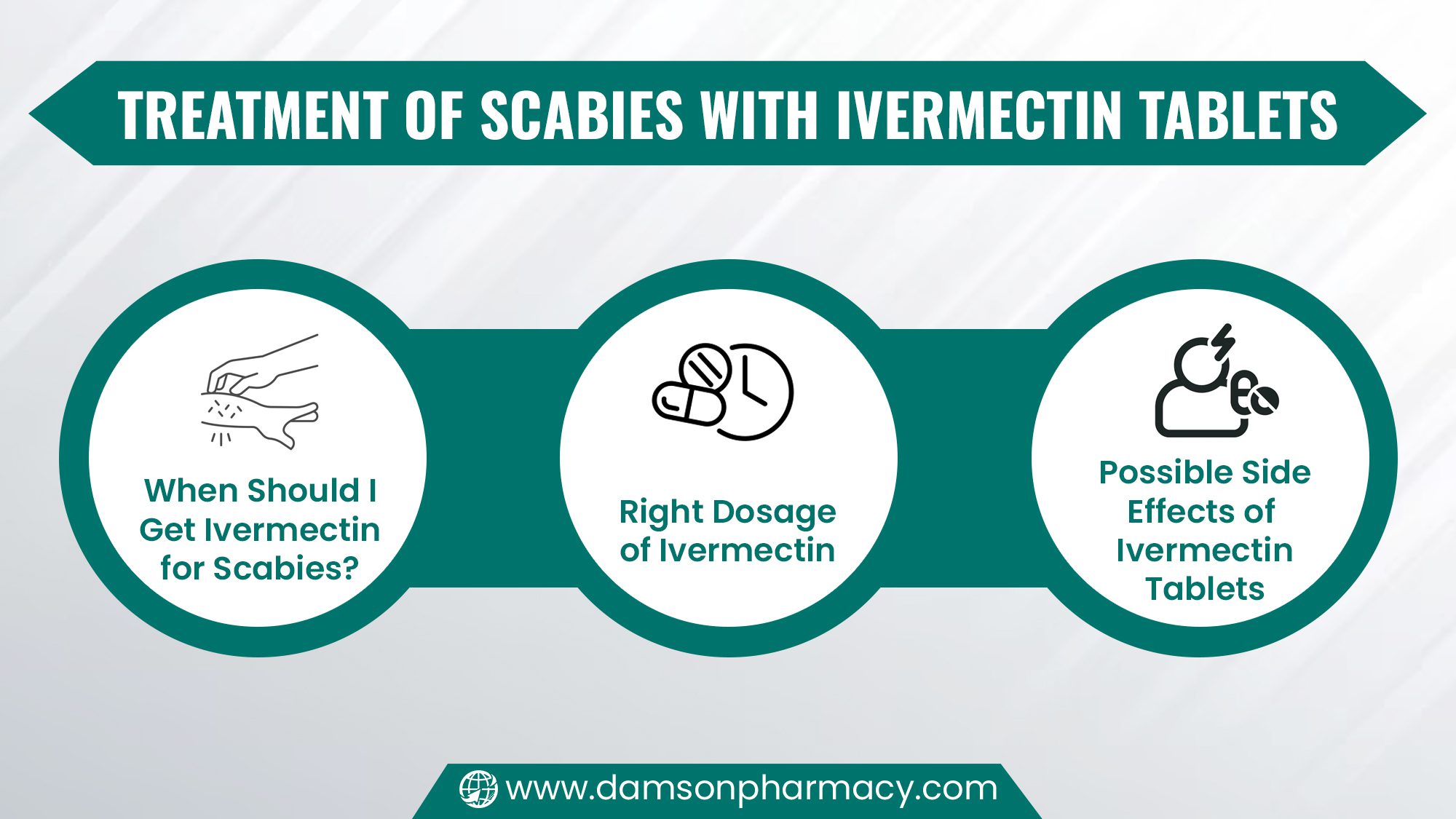 Treatment of Scabies with Ivermectin Tablets Treatment of Scabies with Ivermectin Tablets