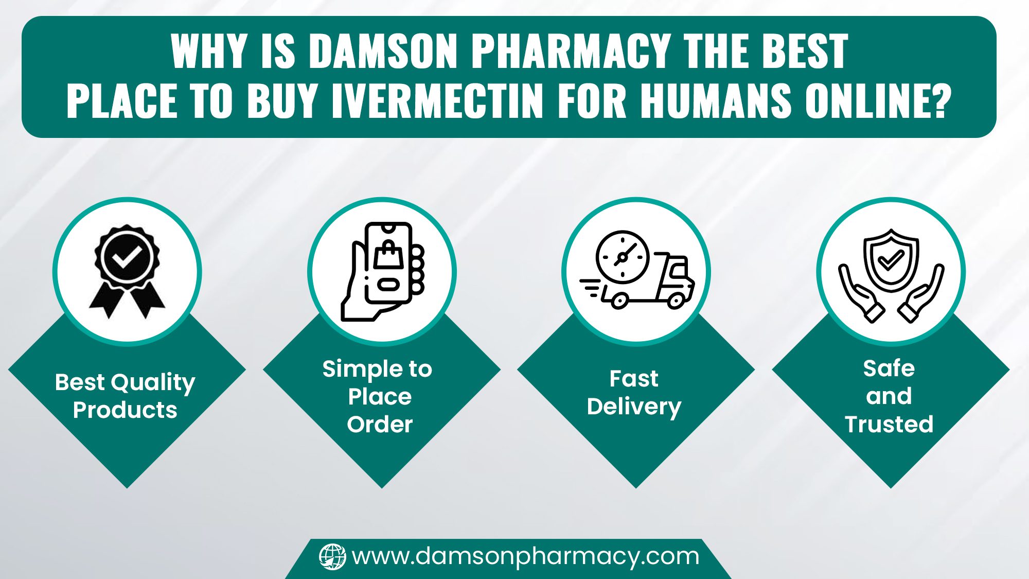 Why is Damson Pharmacy the best place to buy Ivermectin for Humans Online Why is Damson Pharmacy the best place to buy Ivermectin for Humans Online