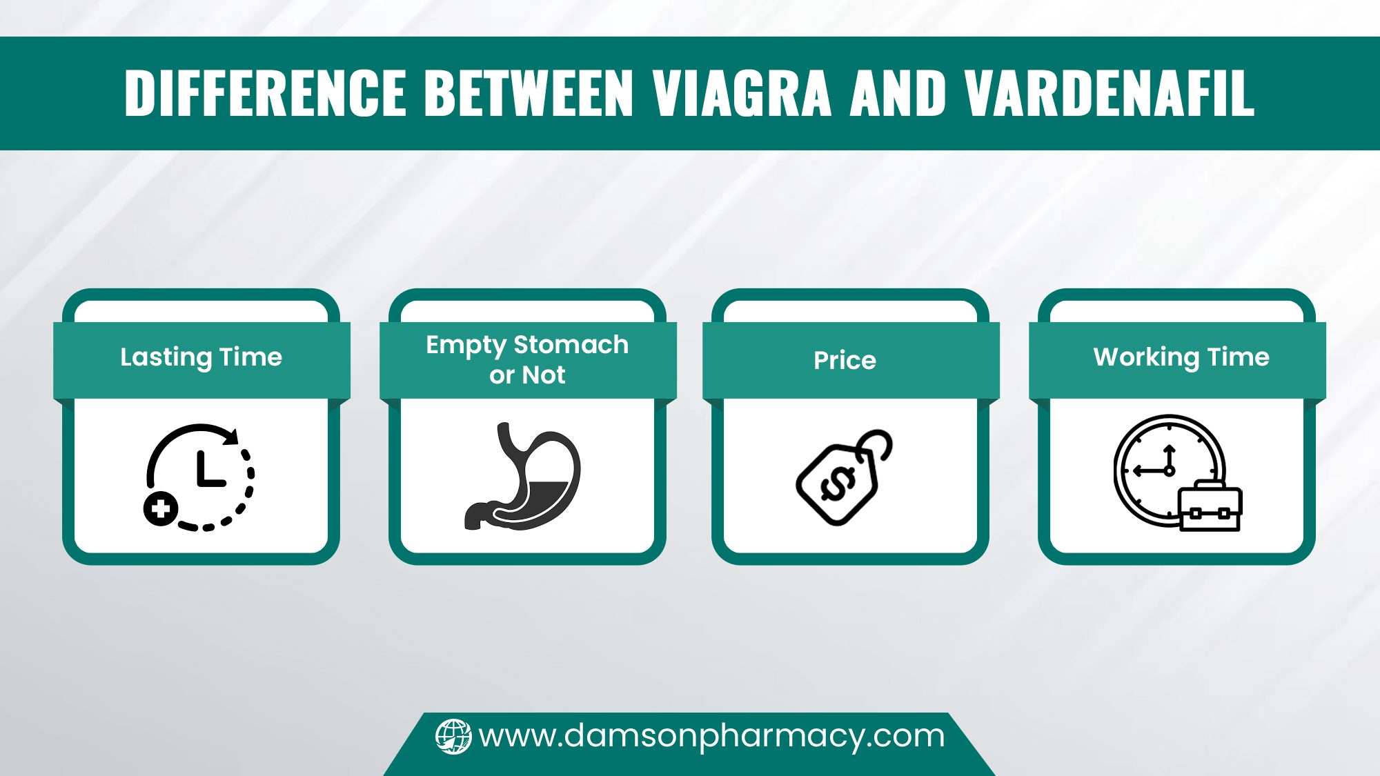 Difference between Viagra and Vardenafil Difference between Viagra and Vardenafil