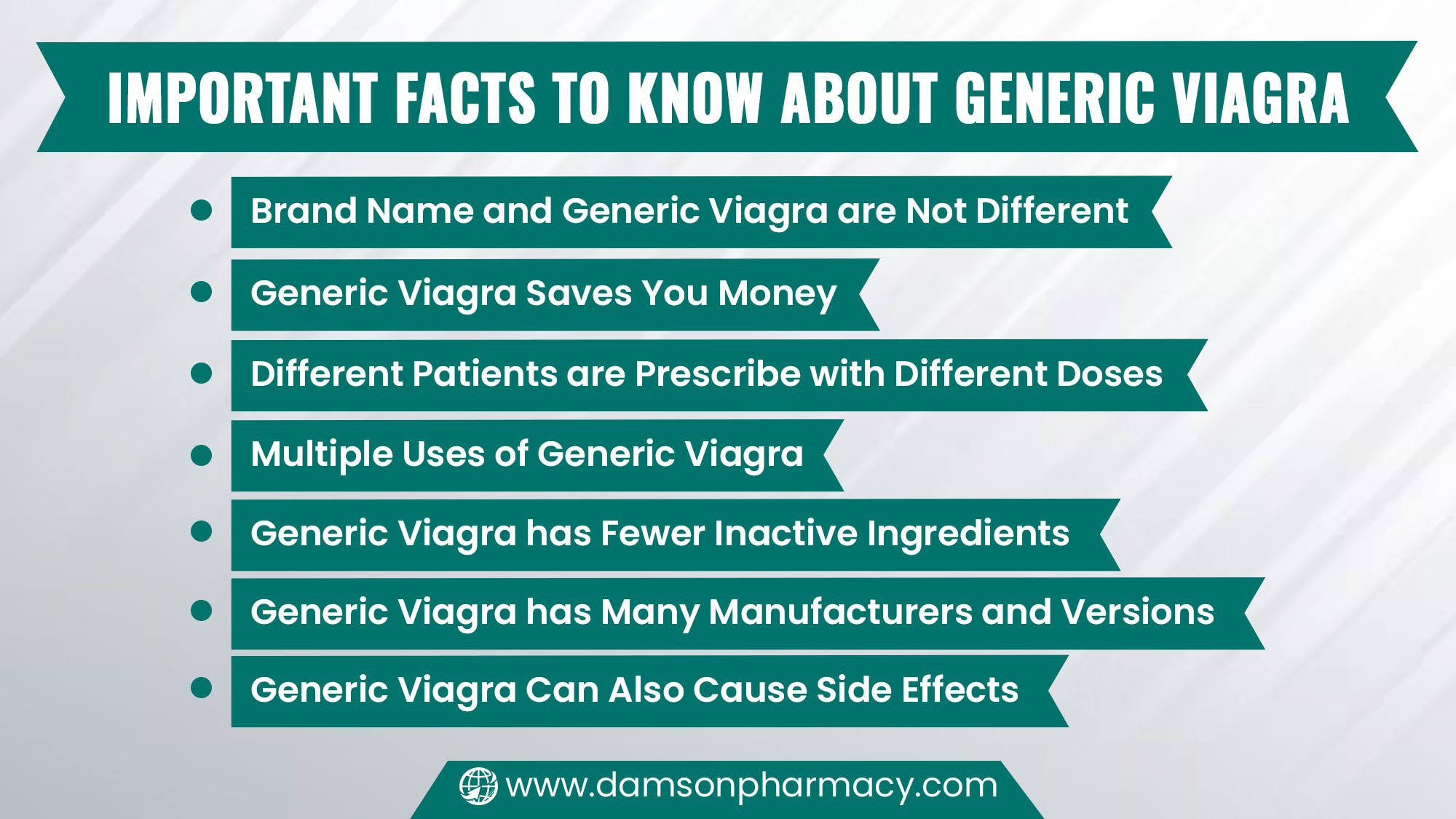 Important Facts to Know About Generic Viagra Important Facts to Know About Generic Viagra
