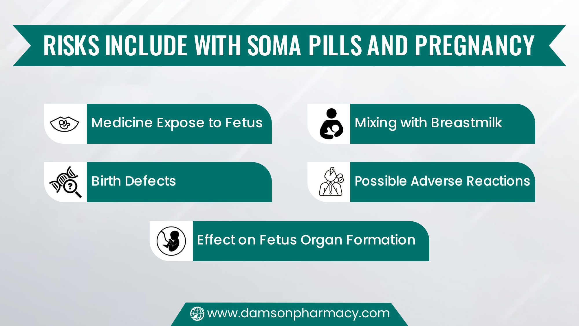 Risks Include with Soma Pills and Pregnancy Risks Include with Soma Pills and Pregnancy