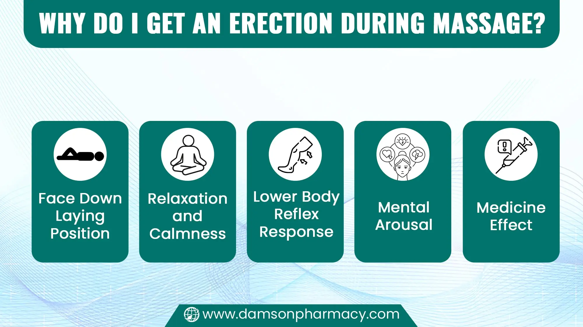 Why Do I Get An Erection During Massage Explain Why Do I Get An Erection During Massage Explain