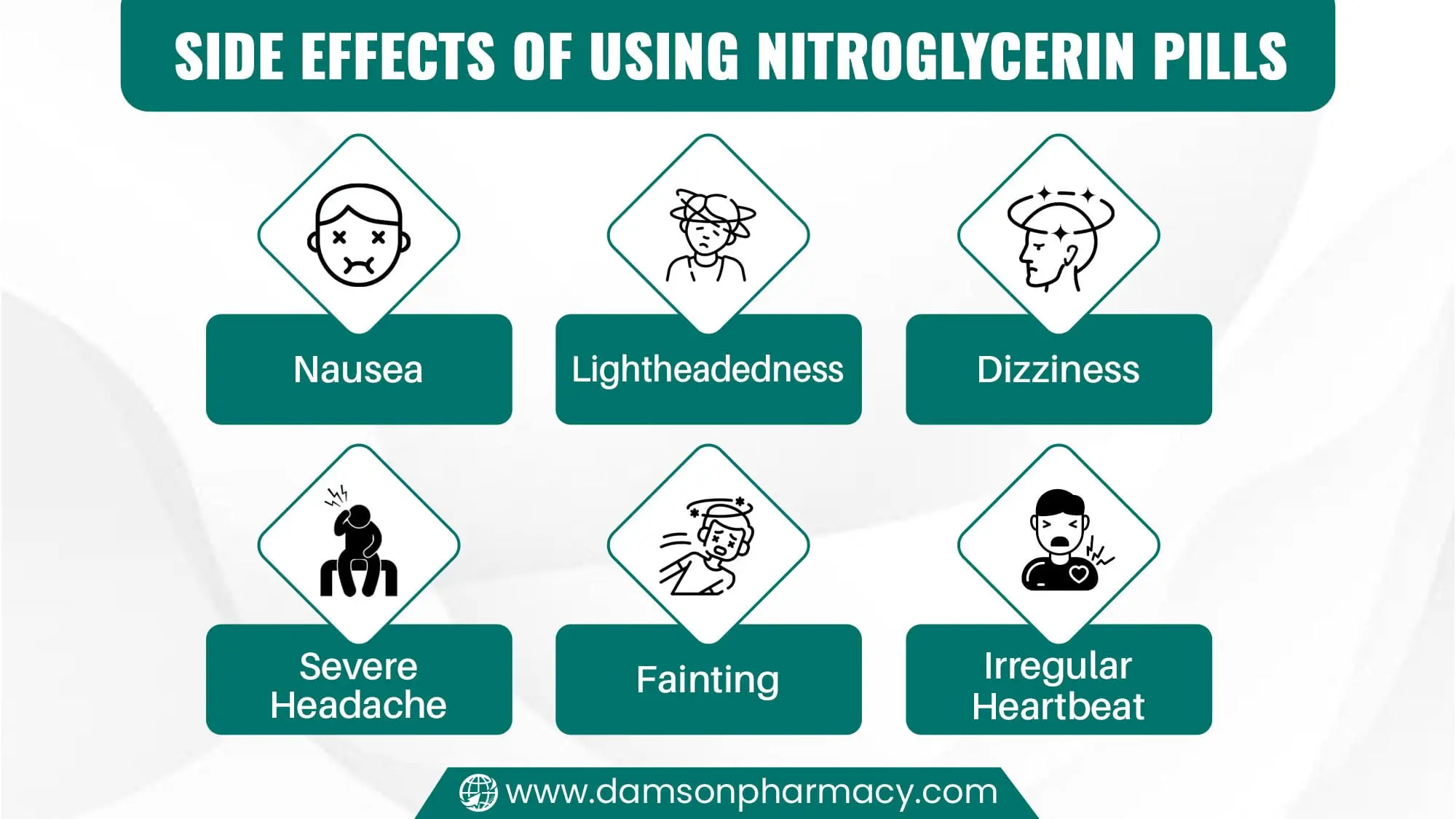 Side Effects of Using Nitroglycerin Pills Side Effects of Using Nitroglycerin Pills