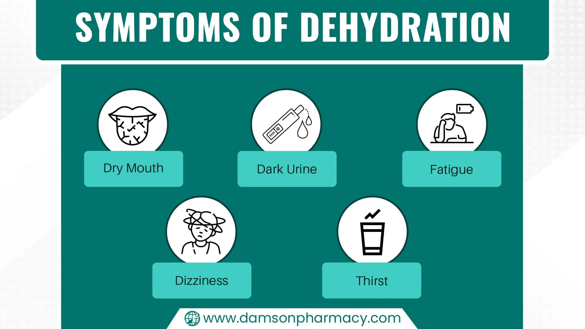 Symptoms Of Dehydration Symptoms Of Dehydration