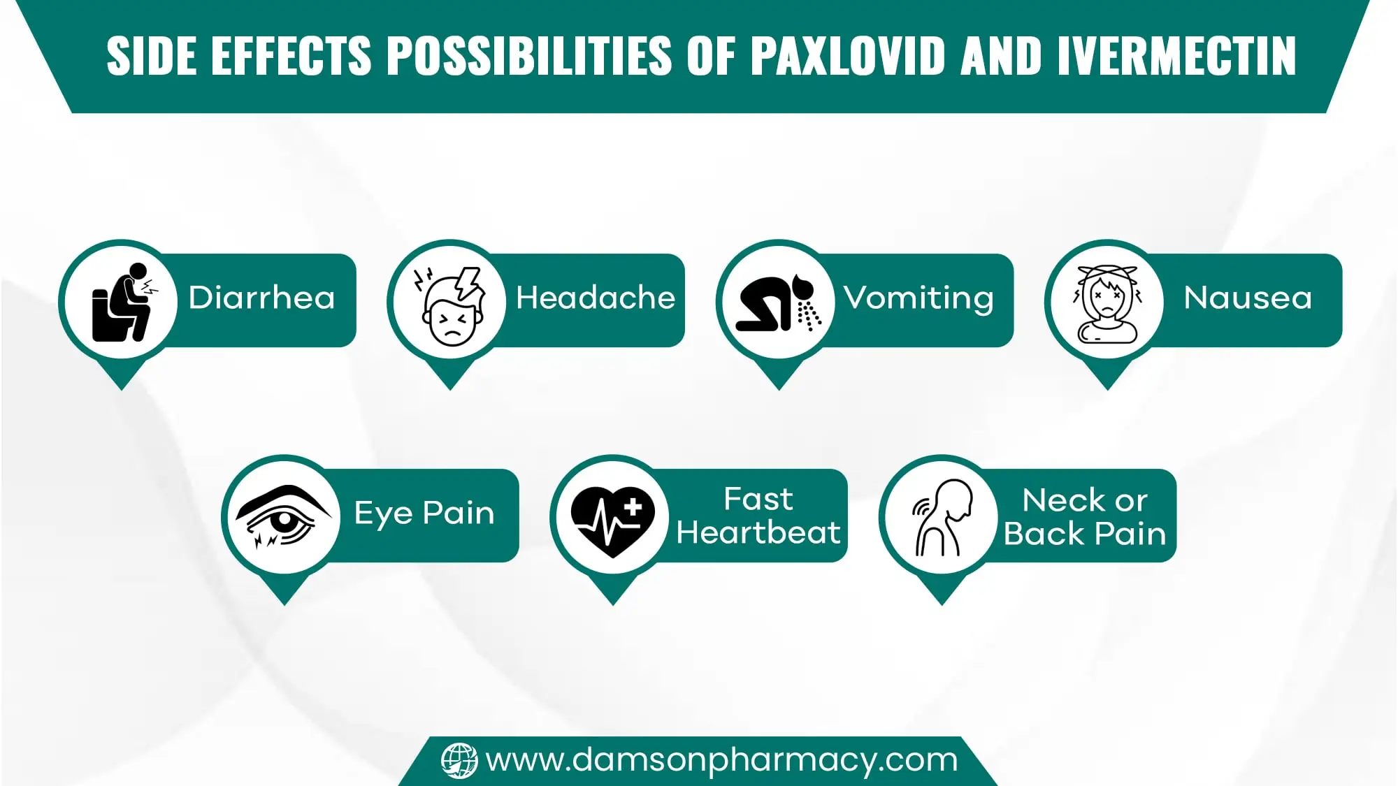 Side Effects Possibilities of Paxlovid and Ivermectin Side Effects Possibilities of Paxlovid and Ivermectin