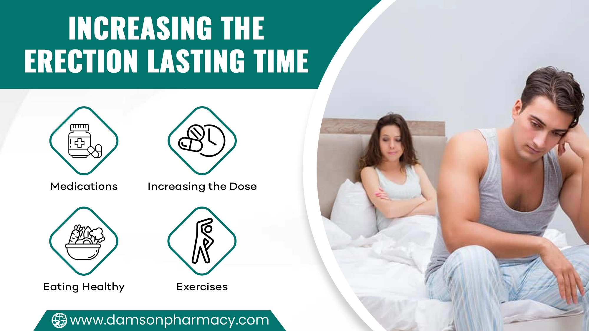 Increasing the Erection Lasting Time Increasing the Erection Lasting Time