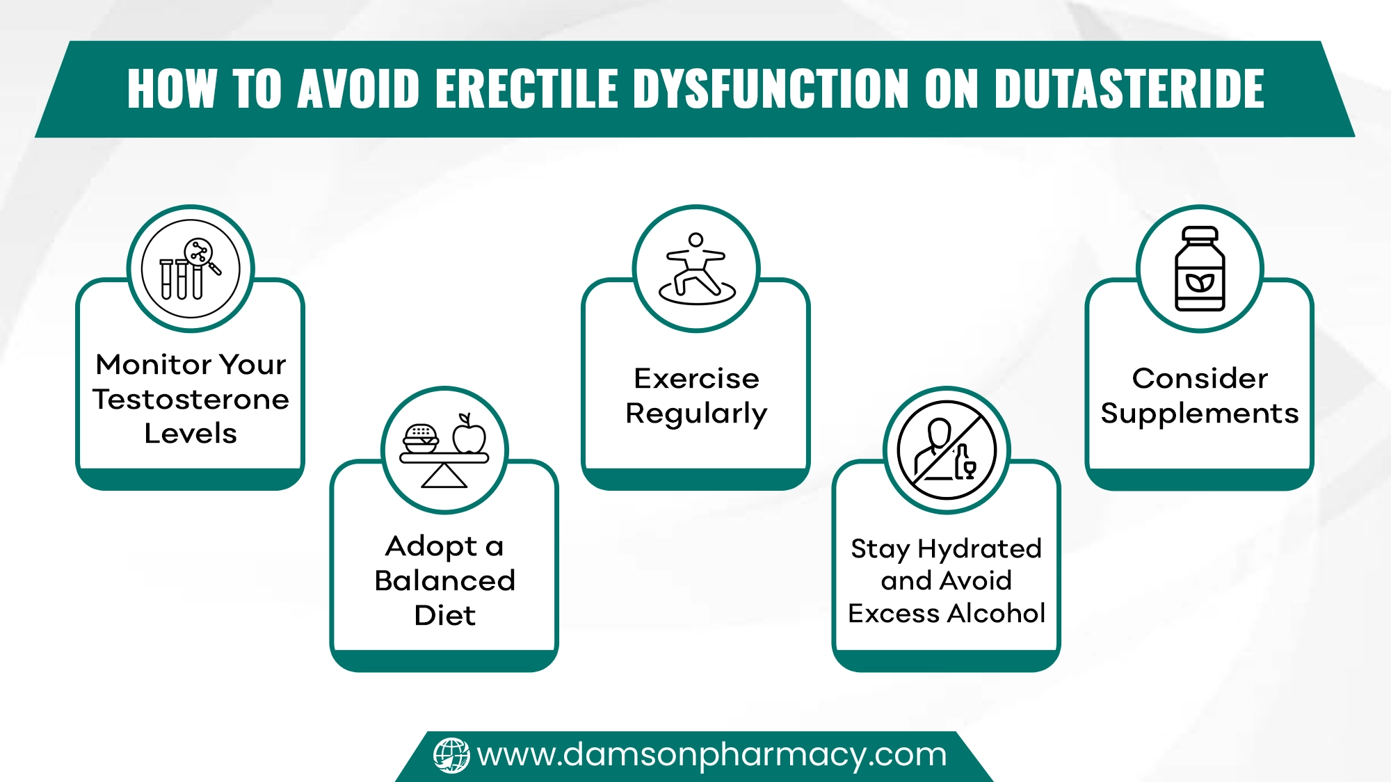 How to Avoid Erectile Dysfunction on Dutasteride How to Avoid Erectile Dysfunction on Dutasteride