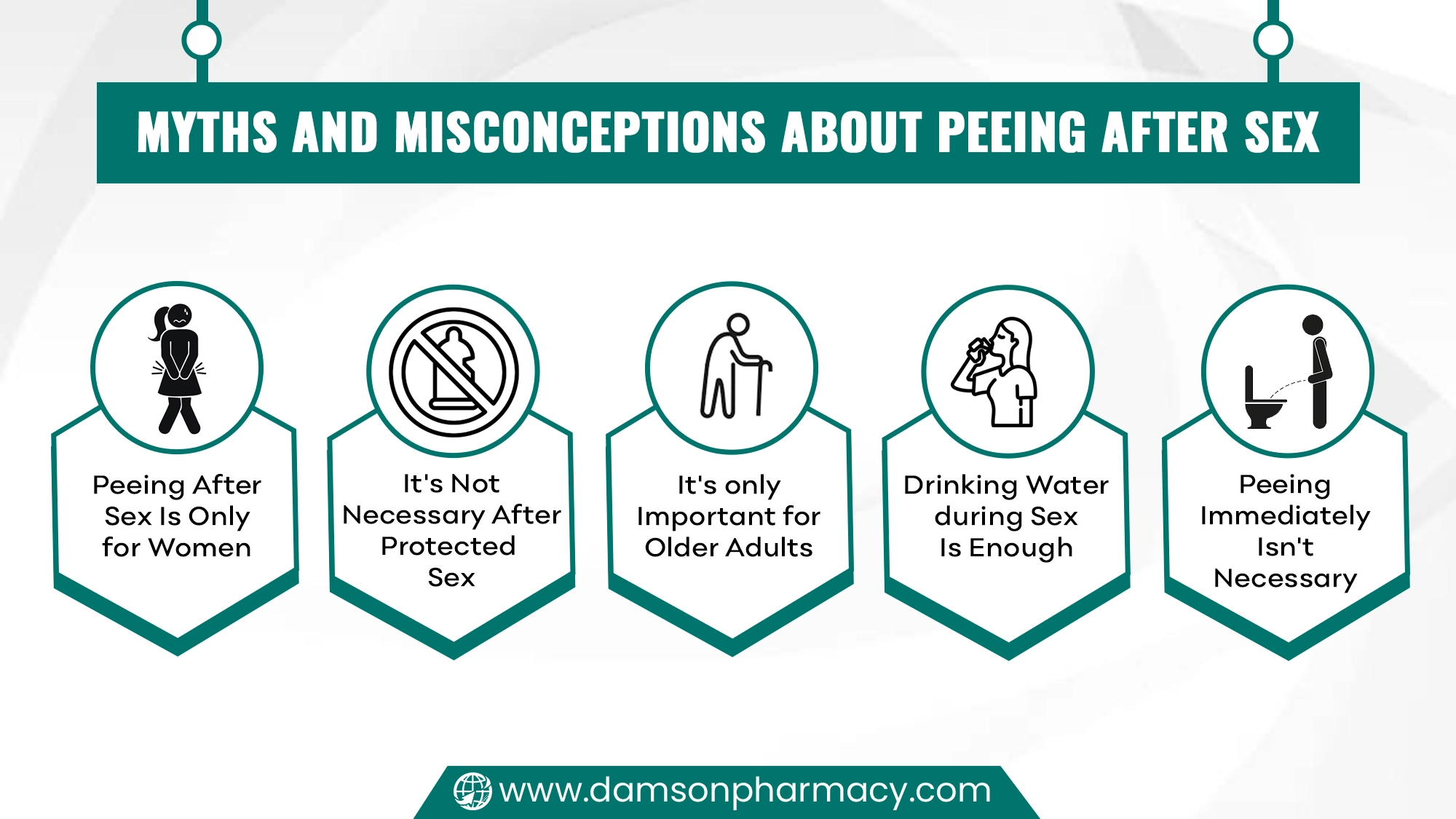 Myths and Misconceptions about Peeing After Sex Myths and Misconceptions about Peeing After Sex
