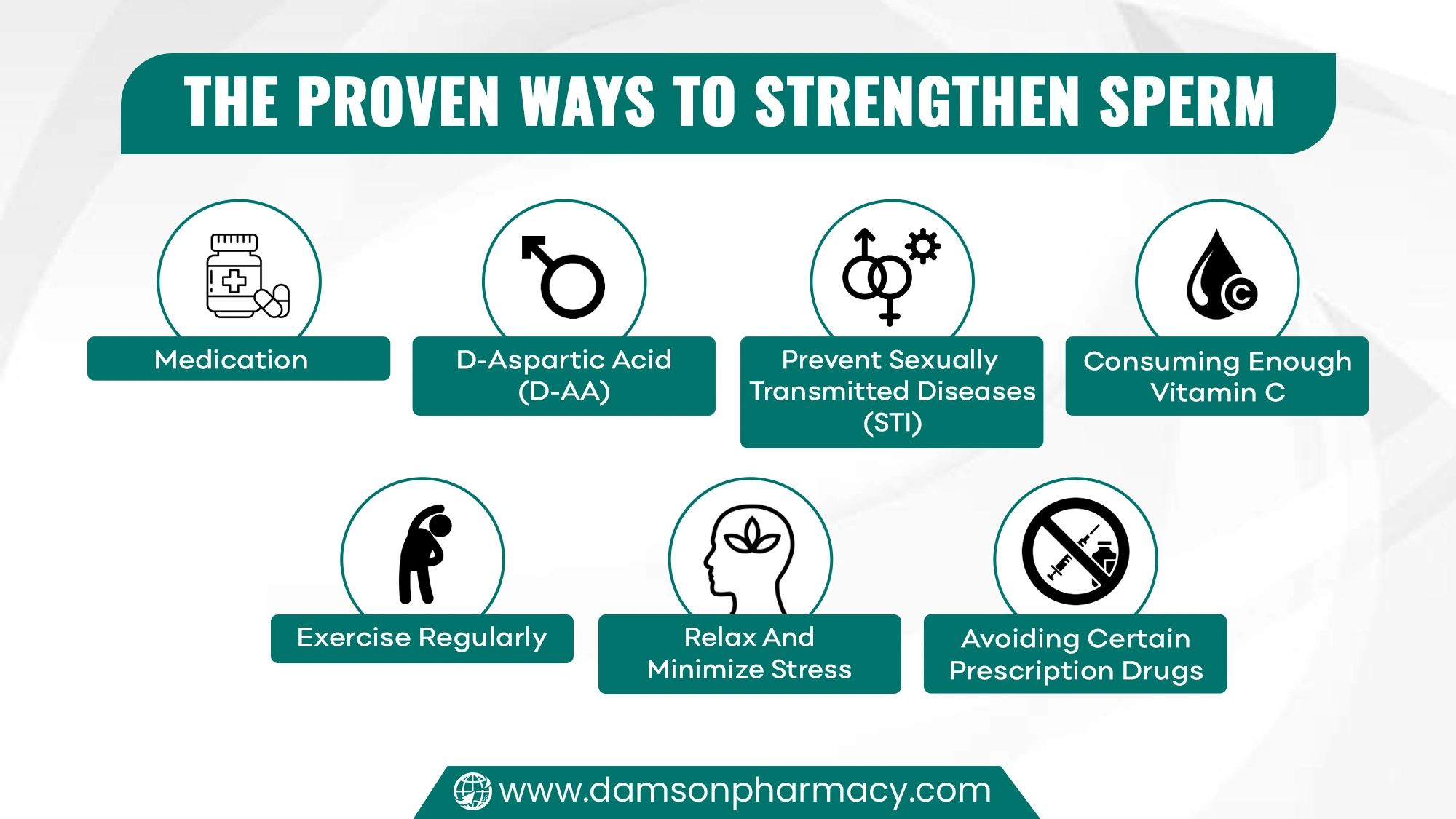 The Proven Ways to Strengthen Sperm The Proven Ways to Strengthen Sperm