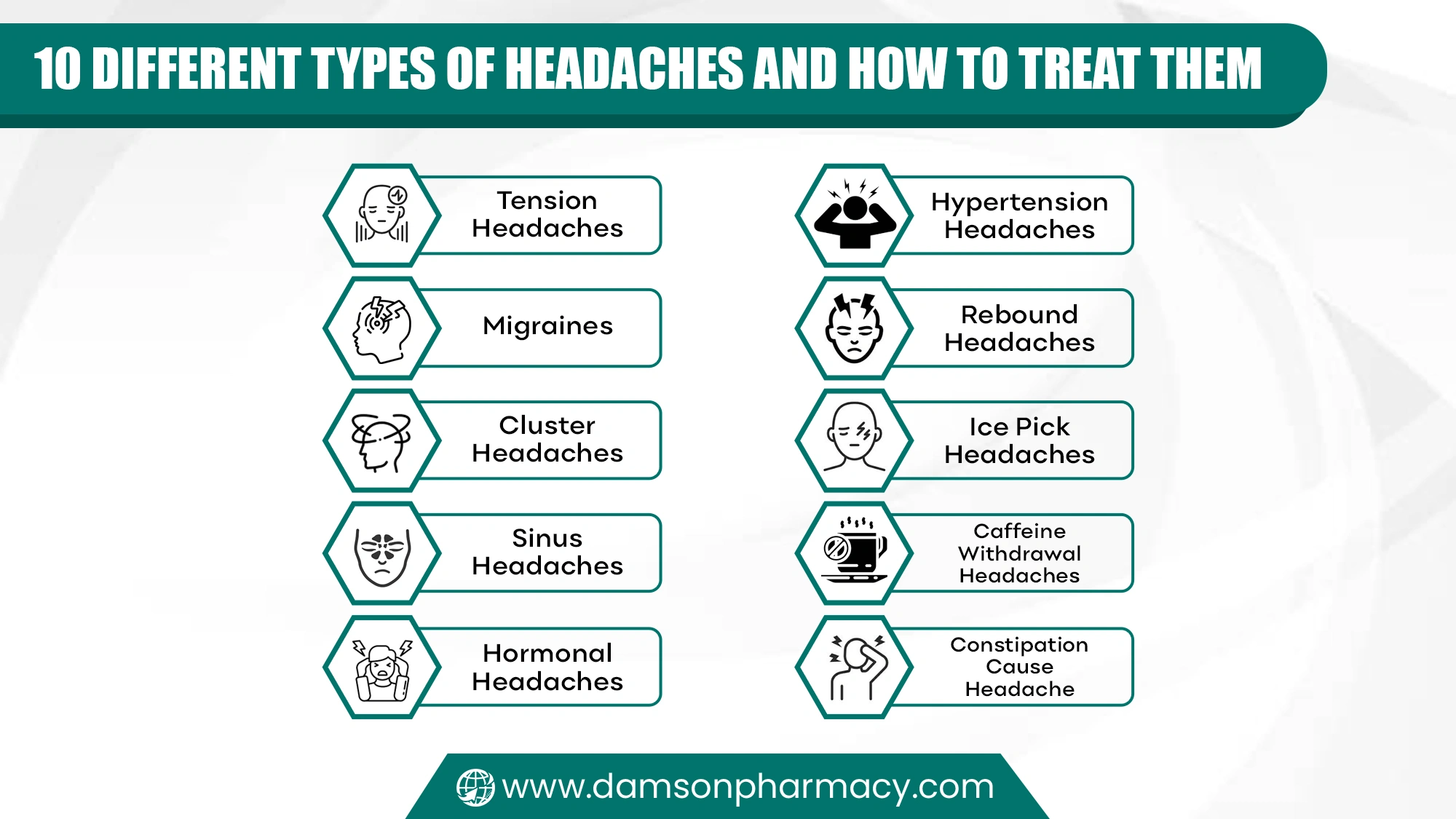 Types of Headaches Types of Headaches
