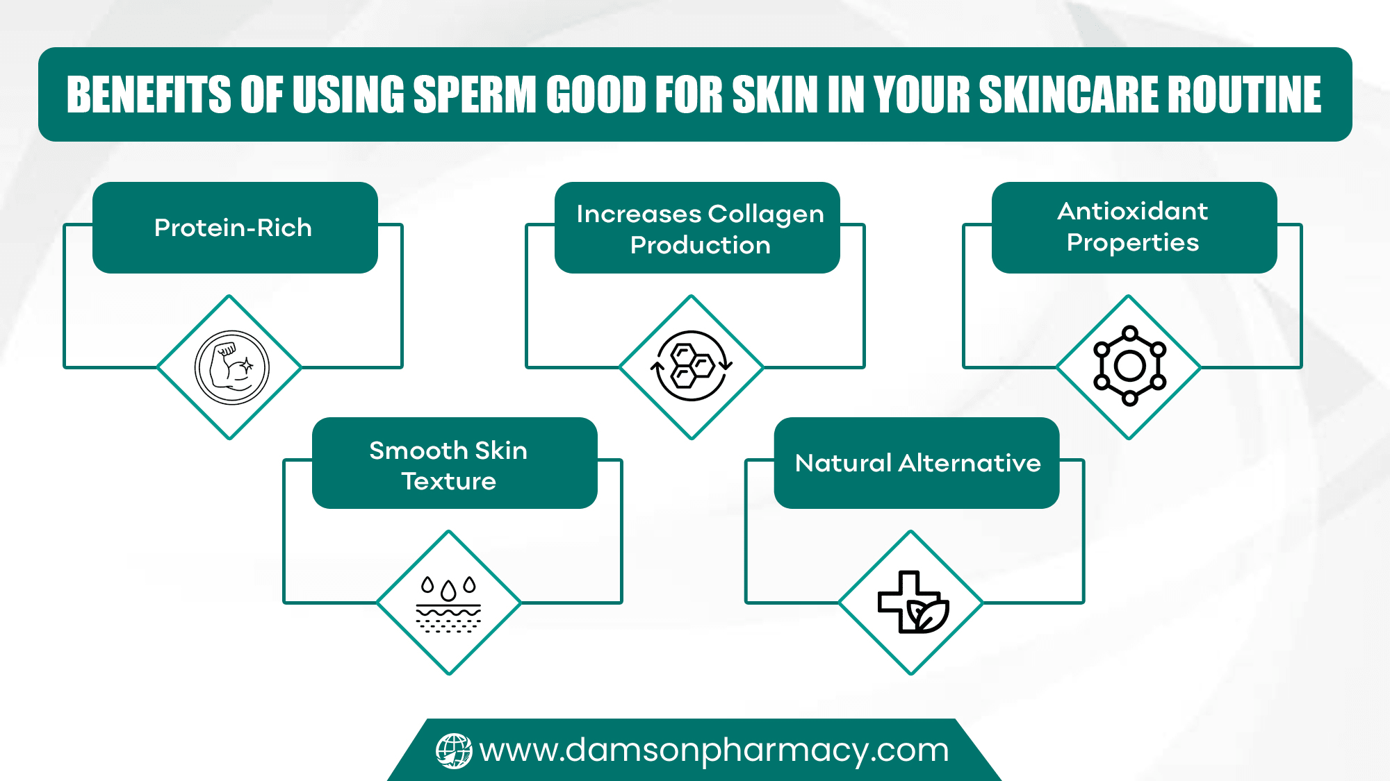 Benefits of Using Sperm Good for Skin in Your Skincare Routine Benefits of Using Sperm Good for Skin in Your Skincare Routine