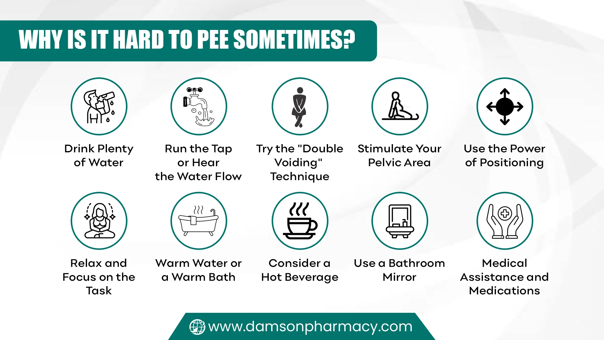 Why Is It Hard to Pee Sometimes Why Is It Hard to Pee Sometimes