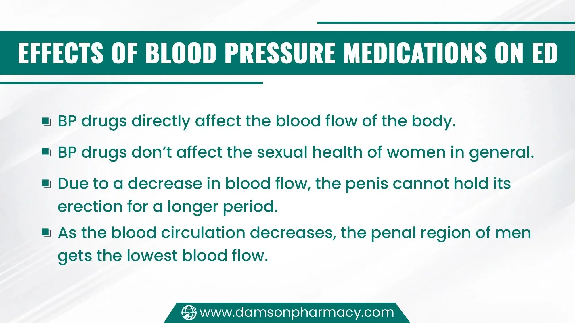 Effects of Blood Pressure Medications on ED